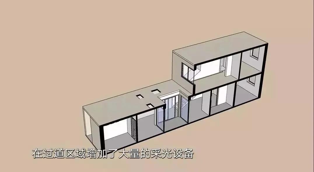 采光,采光設(shè)備