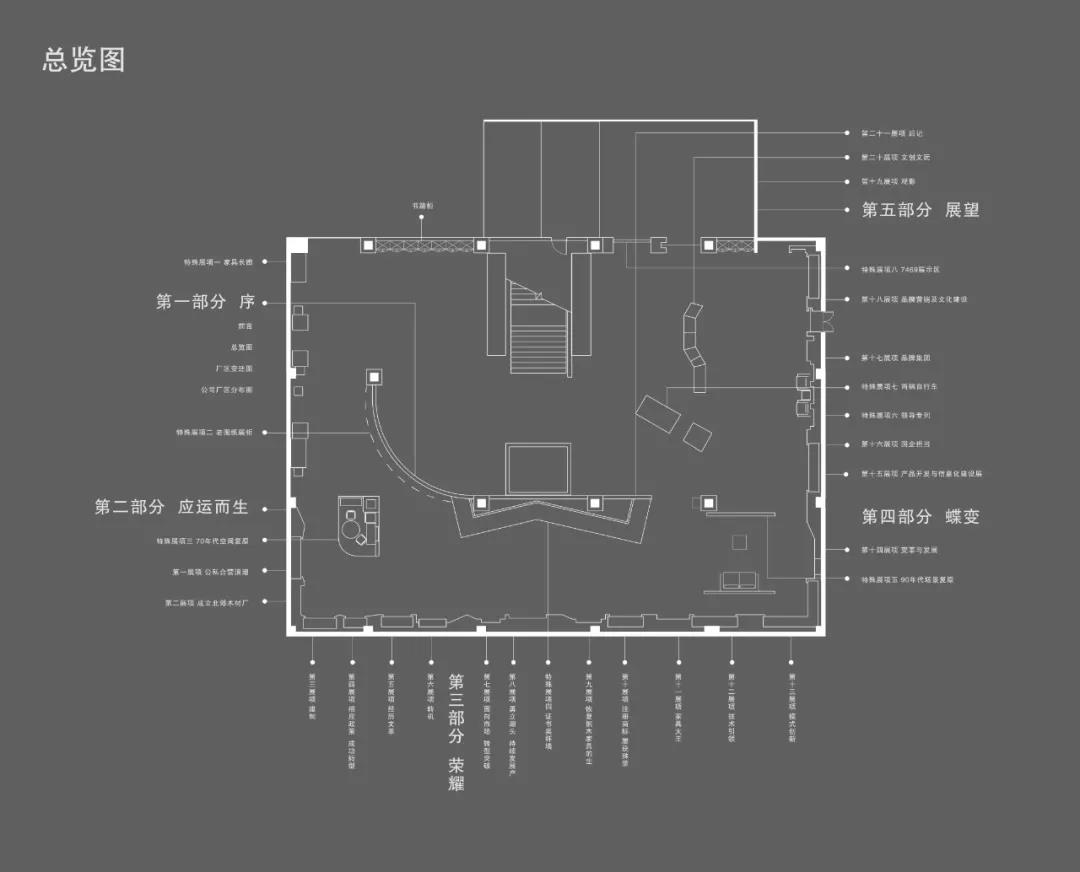 天壇家具,博物館,網紅打卡地
